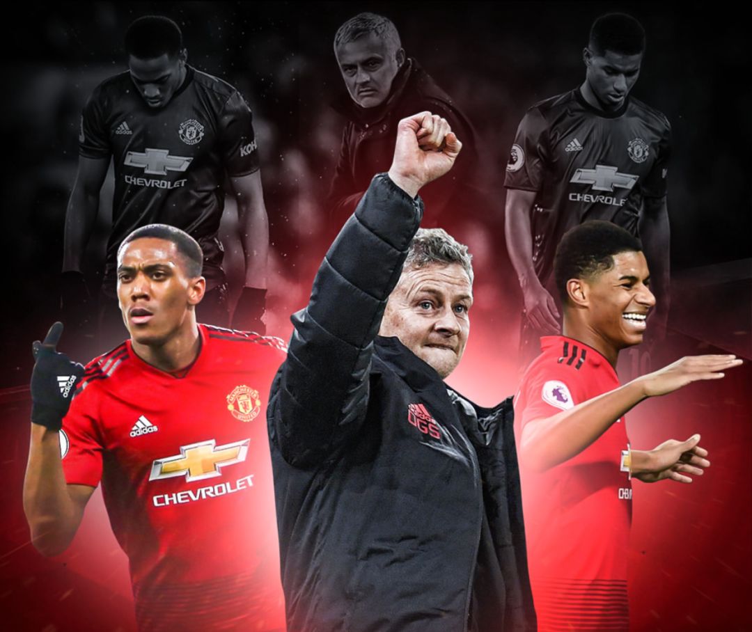 多潜力和希 多潜力和希